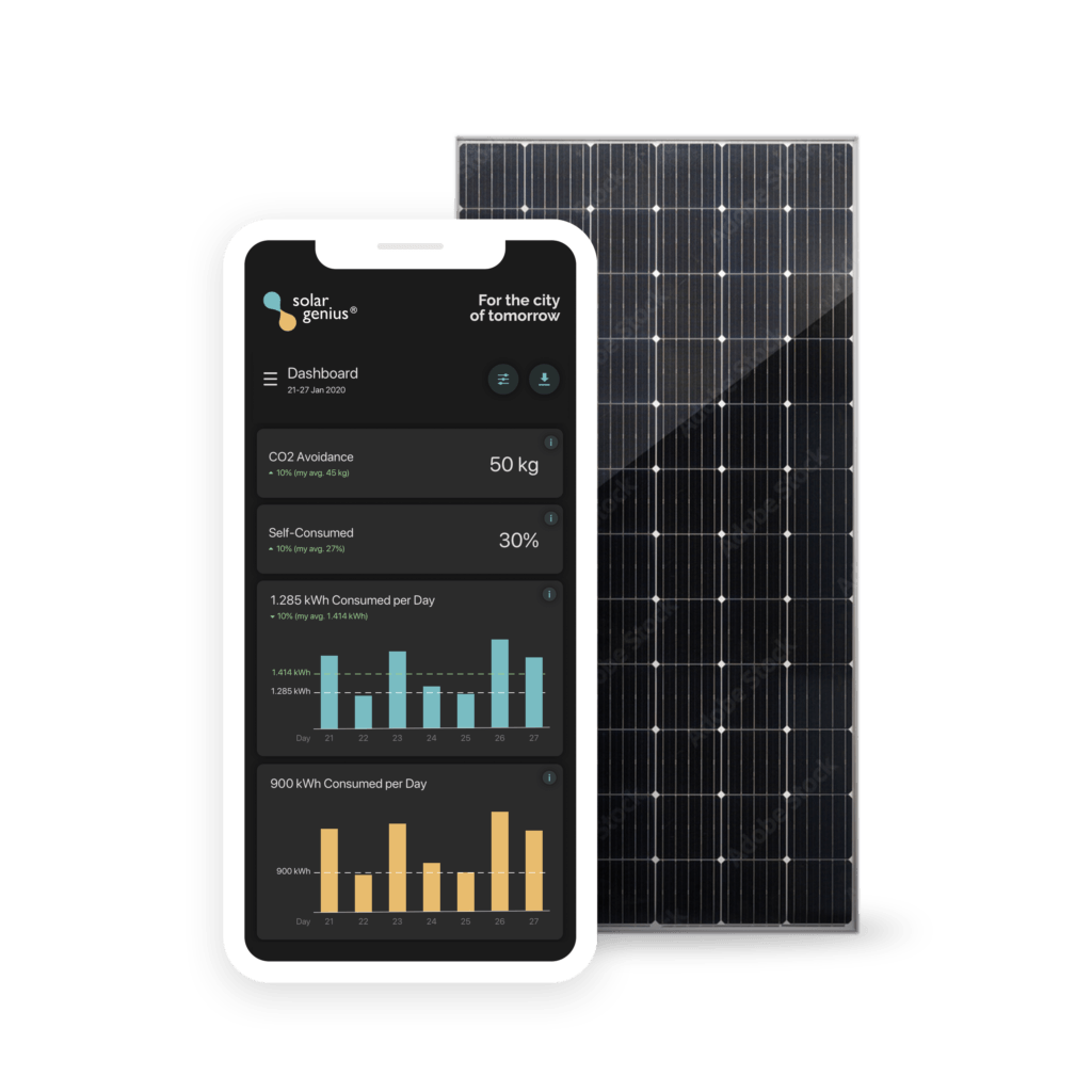 Photovoltaik Smart Solargenius